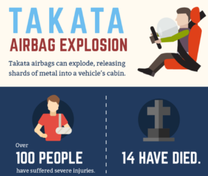 14 deaths from takata airbags